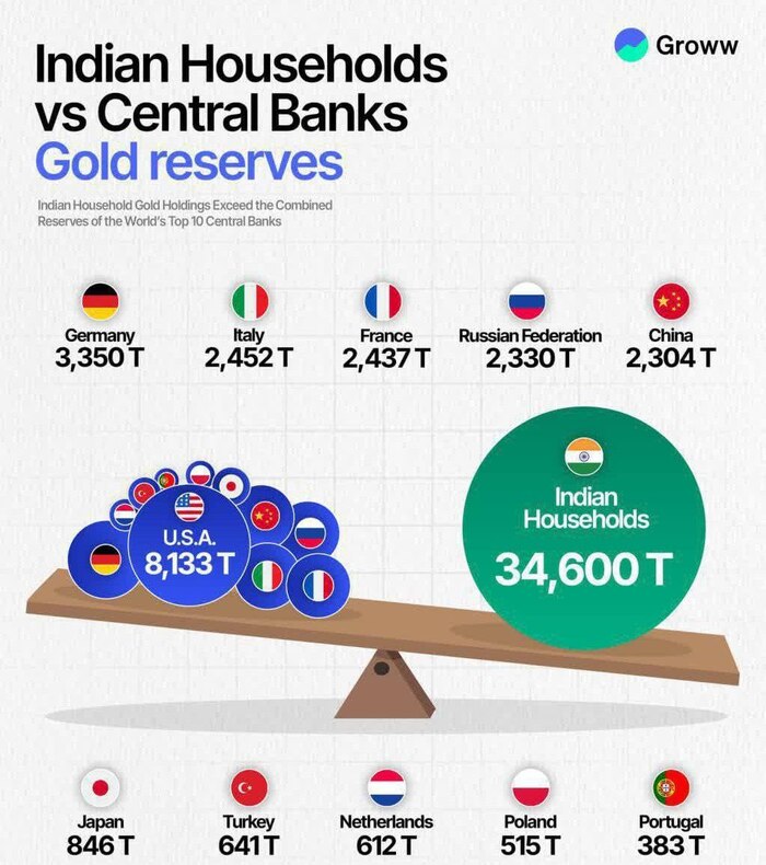 ������ ������ � ������������ 10 ����� ������ ������� ������ �� ����� � ������� �����