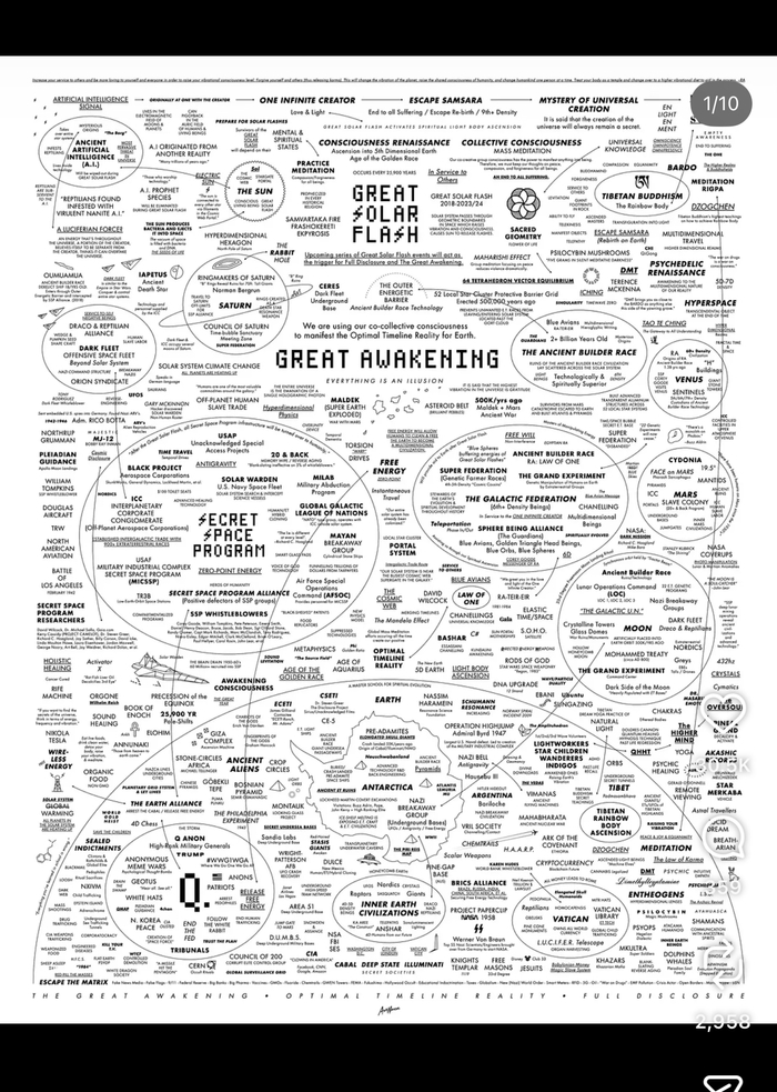 � ���� ��� ���������, ����������, ��������� � ���� ������ ����� ������ �������� � �������, ���������, ��������� �������?