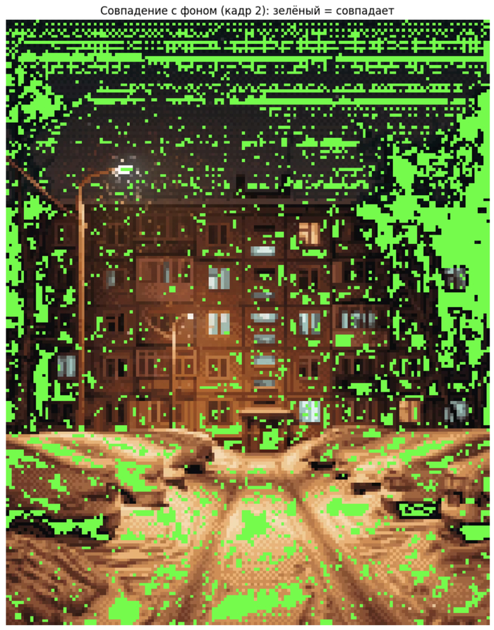 ������-�� �� ��� �� � ����� �������� ��������� � ��������� �����=(