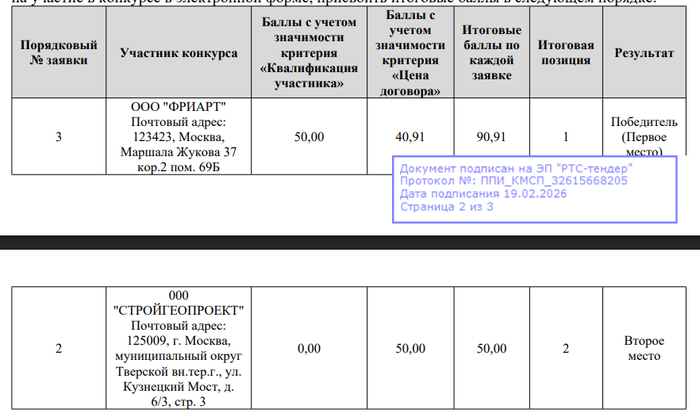 ���������� ��������