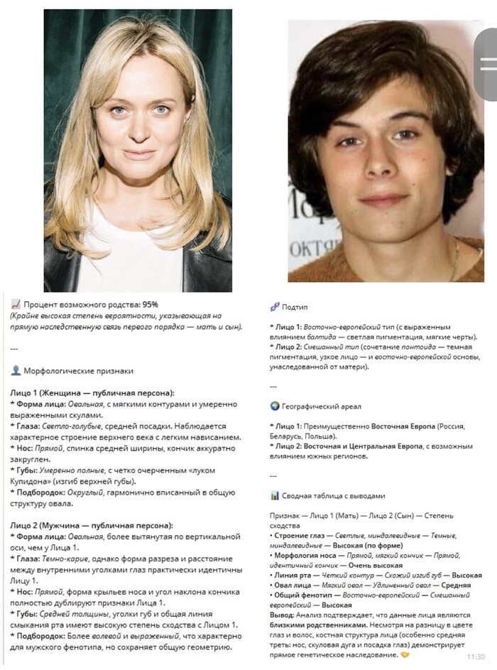 �������� �� ������� � ����� ���� � �����, ������� ��������� ���� ������������� ������ ������������ �������.