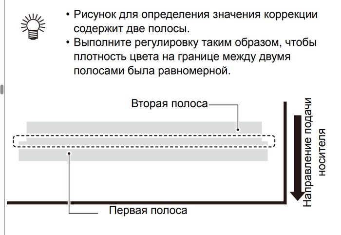 ������ �������� ���������� ���������� ������!!!