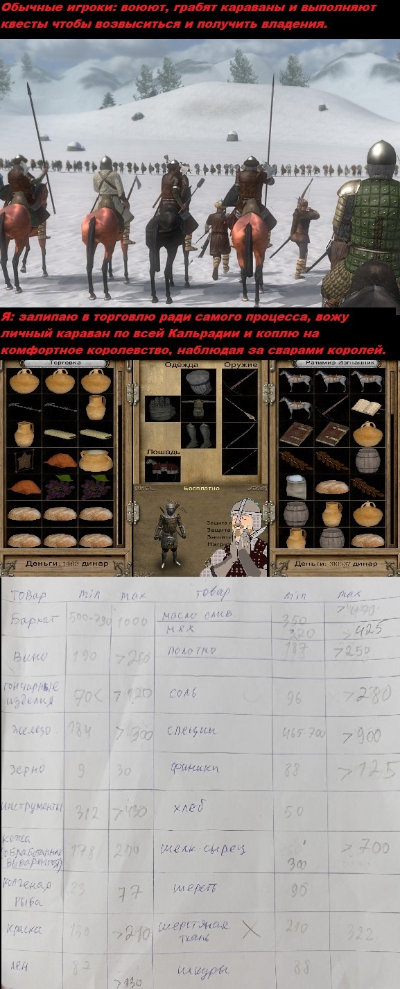 ����� � ����� �� - ��������� ������