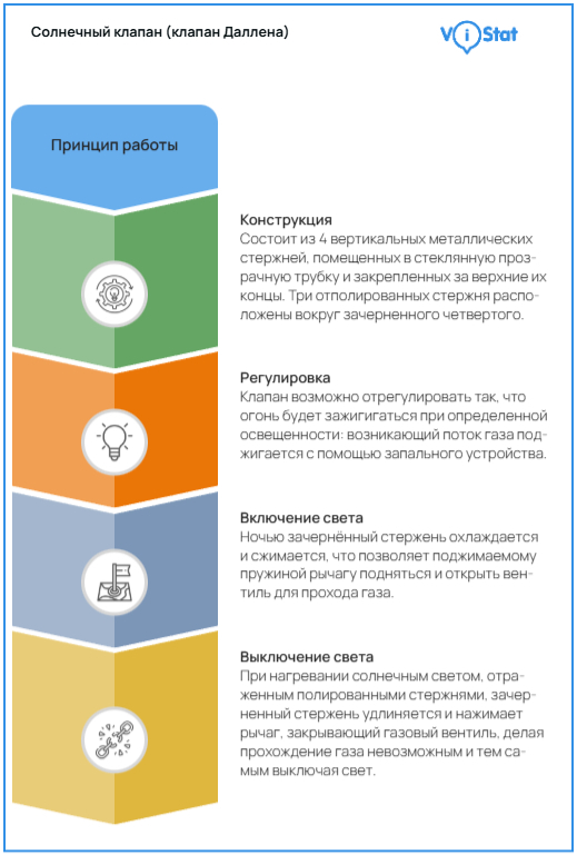 �����������: <!--noindex--><a href="https://pikabu.ru/story/ot_kostra_do_svetodioda_tekhnicheskaya_revolyutsiya_na_mayakakh_severa_13716151?u=https%3A%2F%2Fvistat.org&t=https%3A%2F%2Fvistat.org&h=8ea7af7179cda7481c3b44892eaea1ff2f061cde" title="https://vistat.org" target="_blank" rel="nofollow noopener">https://vistat.org</a><!--/noindex-->