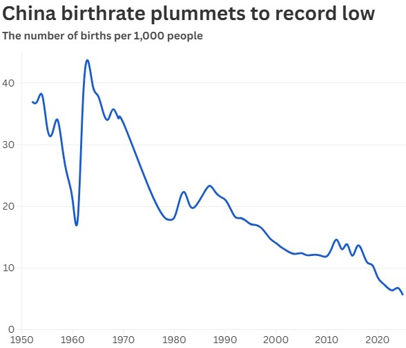 ��������������� ���������� � �����