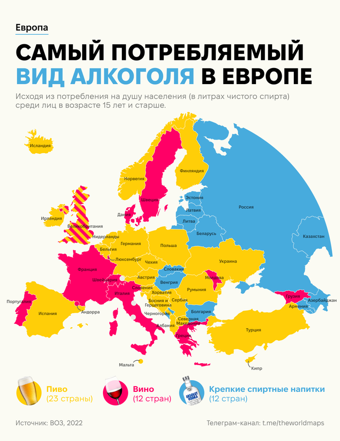 ����� ������������ ��� ������������ ������� � ������