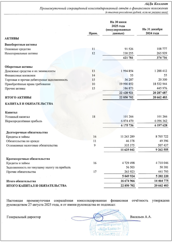 ��������: ����� ���� ������� �� ���� �� 6 ���. 2025