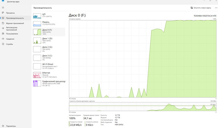 ��� ����