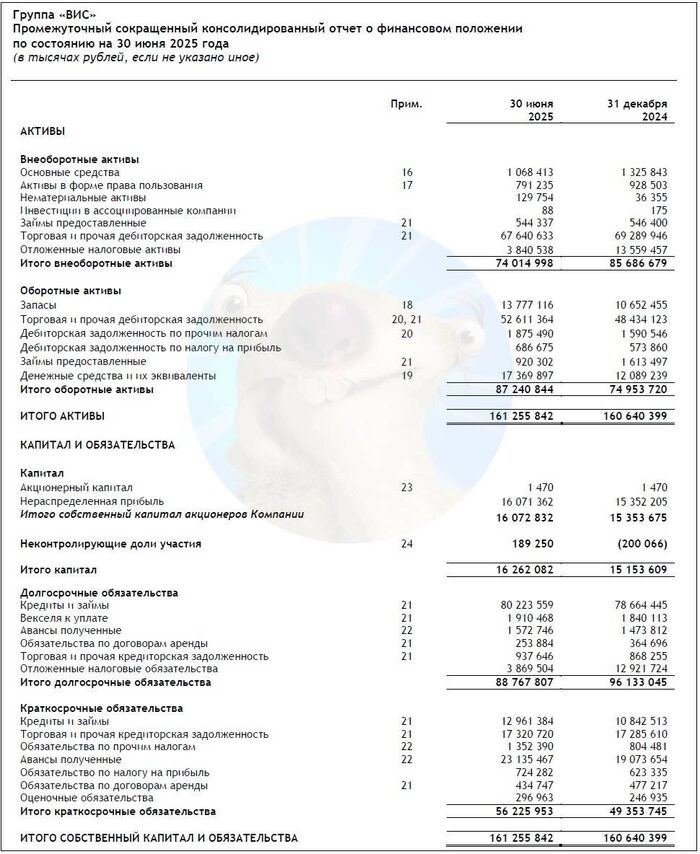 ��������: ����� �� ������� ���ѻ �� ���� �� 6 ���. 2025