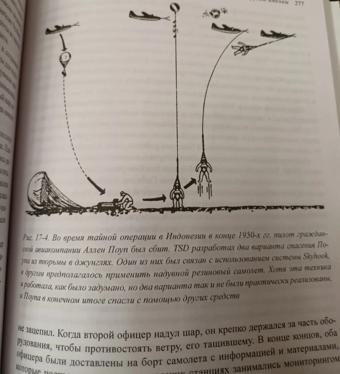 ��� ������� ������� ������� � �������