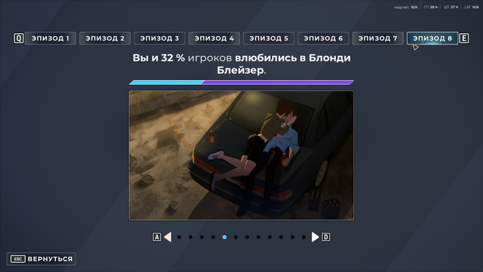 ��������� ��������������� ������������ ��������, ��� �������� ������� 68% �������