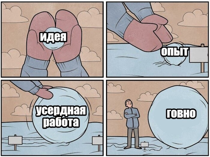 ����� ���������� ������� � ���������������� ��������