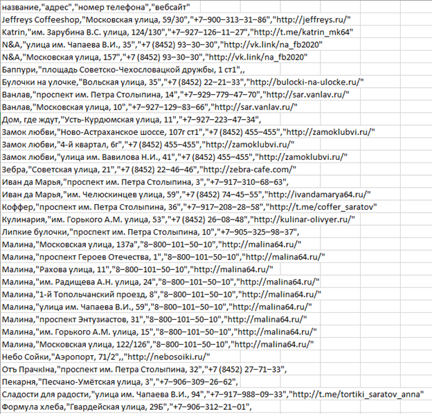 ���� ��� ����� �����������: ��������, �����, ����� �������� � �������