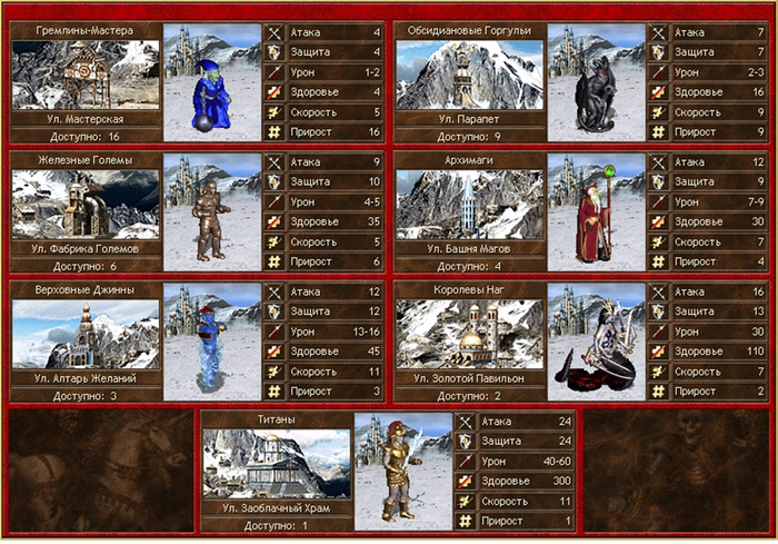 �������� �������