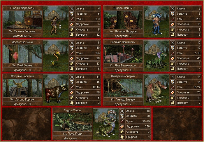 ��������� �������