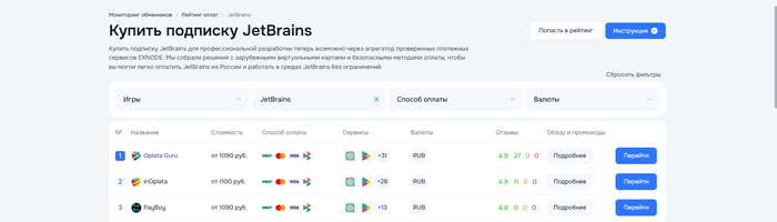 ��������� � ����������� ��������� ��� ������� JetBrains