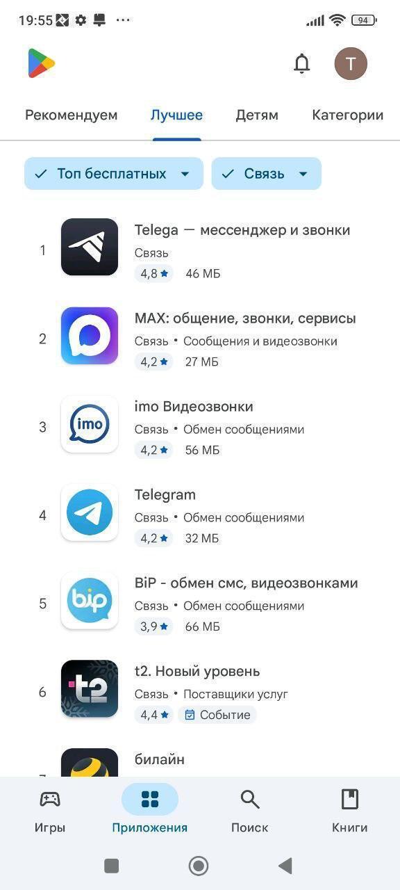 �, ����������� � ��������� ���� ������ �������