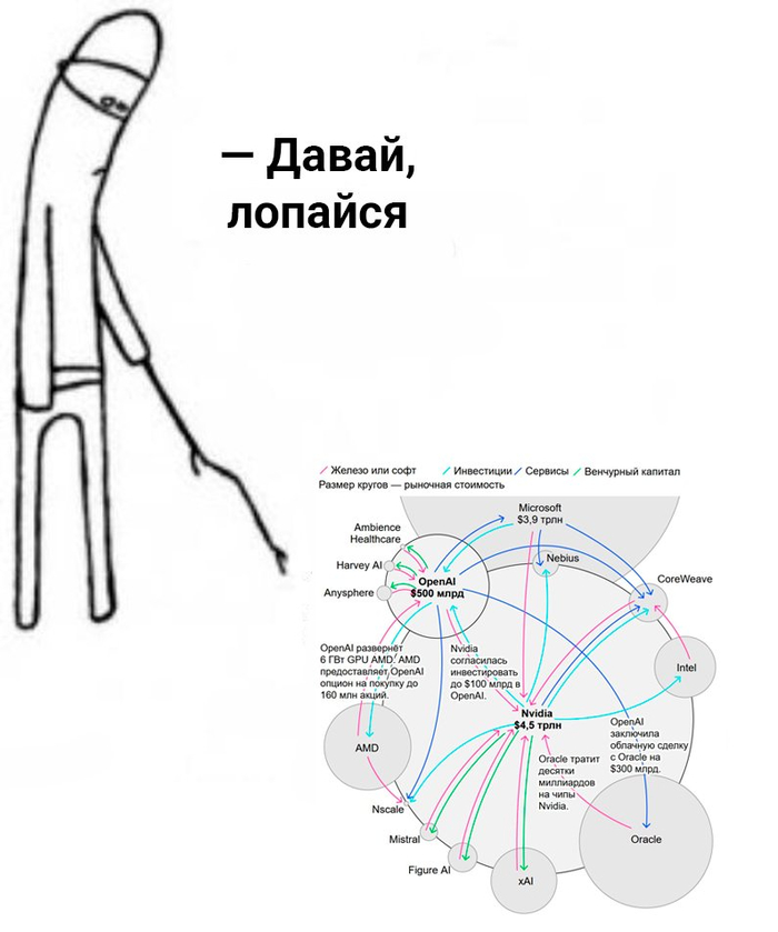 �����, ������� �� ����� ���� ��������� ���������� � 2026: