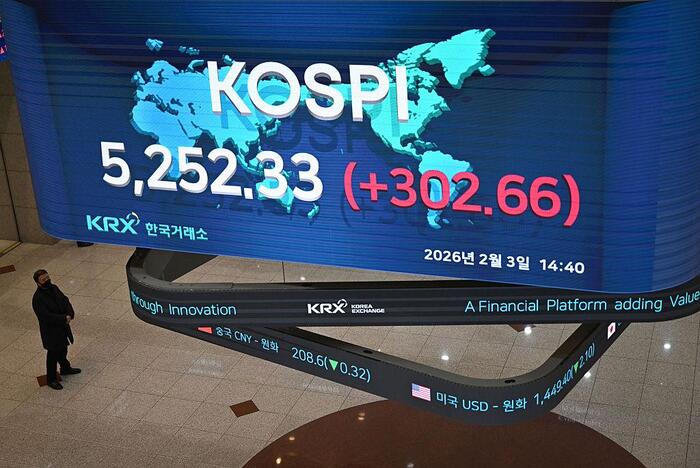 ��������� ����� ����� � ������ � ���� ������ ��� ������