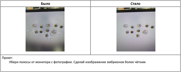 ������� 10 - �������� ��������