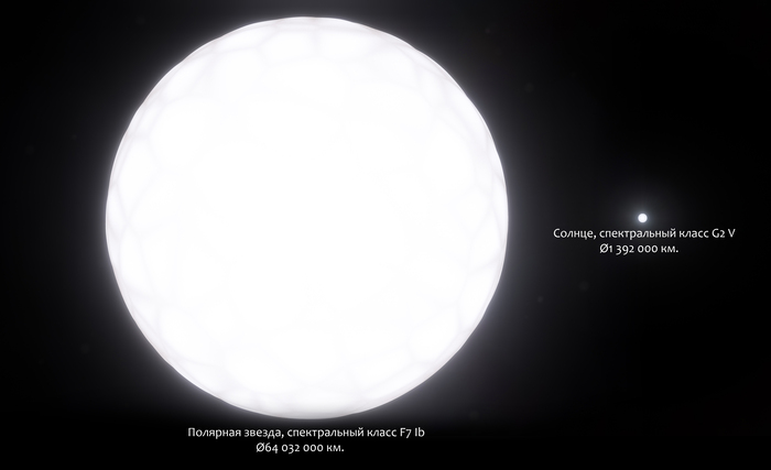 ��������� �������� �������� ������ � ������.