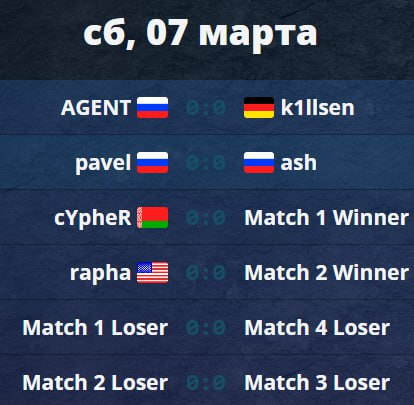 ����� ������ 4 ������ ���� 250FPS ������!