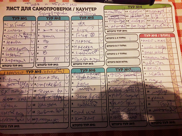 ������� ���� ����������� �� ����������� �������, ��� ����