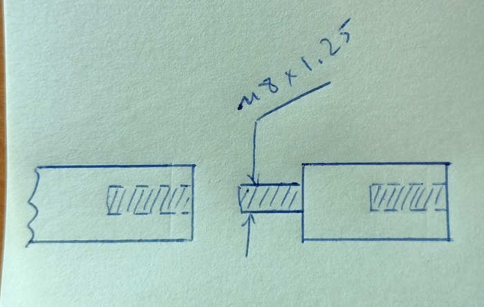 ����ë� )) �� ��� ����