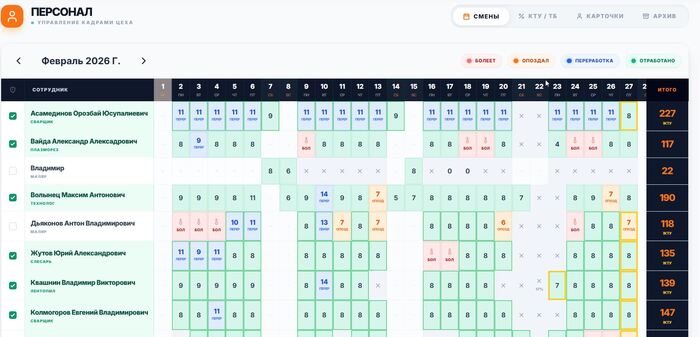 ����� ����� ����� ��� ������� ��� ������� ��� ����� ������� ����� ���������� � ��� �������������.