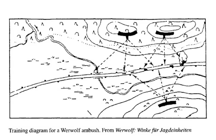 ������� ������� ���������� � ���������� ������