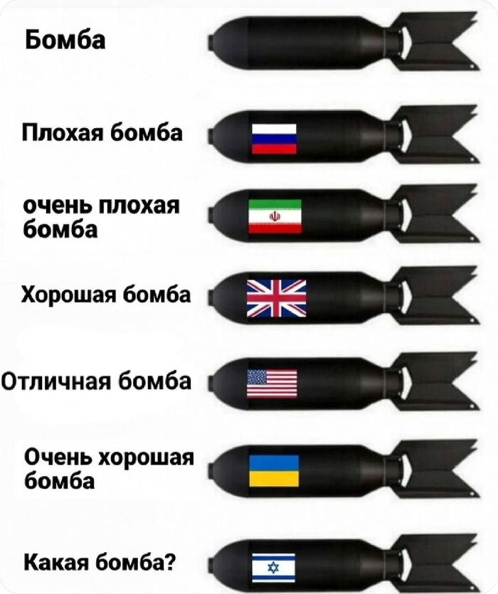 ���������� ���������