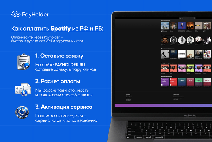 ��� �������� Spotify Usa �� �� � ��