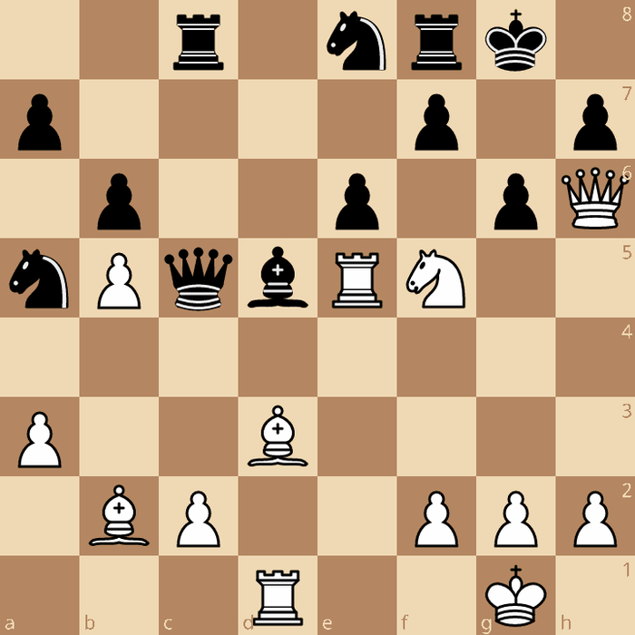 ������ �� ������ ��� ����������� ������ �� ��������, ���� �� ������� ���� �����������.