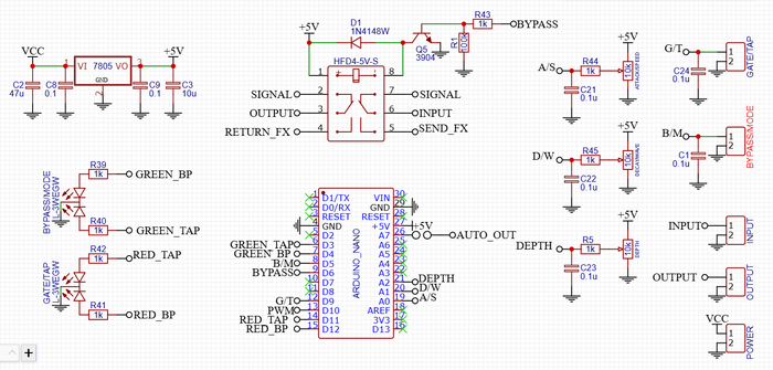 �������������� ����� �������� �����������