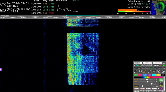 ����, ��� ��������� ������� �� �Bloodbath�