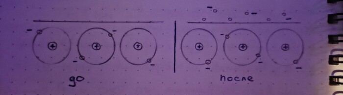 �����, ��� "��" ��������� e- ���������, � "�����" ��������� ����� �� ���������� � ��������� �� ���.