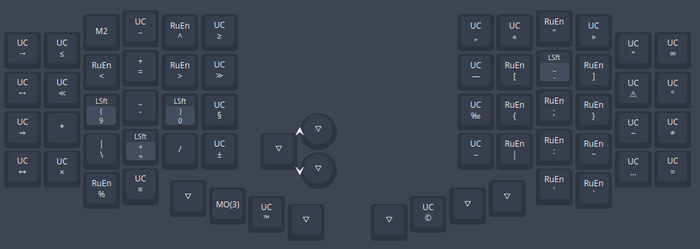 ������������ ������� ����� �� ������ 5 (����, ����!) ������ �������� (�� ������ ������� '_') � ��� ���� �������! ��� �������� ������ ���: <!--noindex--><a href="https://pikabu.ru/story/otvet_bymbarashik_v_byit_gramotnyim_seychas__takoe_sebe_preimushchestvo_poluchaetsya_13745996?u=https%3A%2F%2Fhabr.com%2Fru%2Farticles%2F20588%2F&t=https%3A%2F%2Fhabr.com%2Fru%2Farticles%2F20588%2F&h=5f5b9a0969162505264bed0904d7f8d5dedbd439" title="https://habr.com/ru/articles/20588/" target="_blank" rel="nofollow noopener">https://habr.com/ru/articles/20588/</a><!--/noindex-->