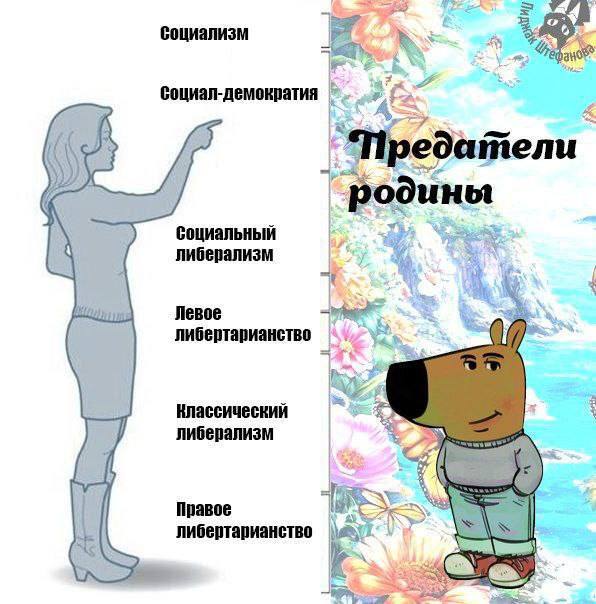 А если нет разницы, то какая разница?