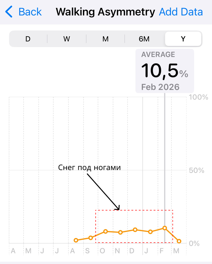 ���������� ������