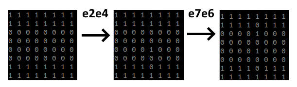 ��������� ���� ����� ���� ������ �����