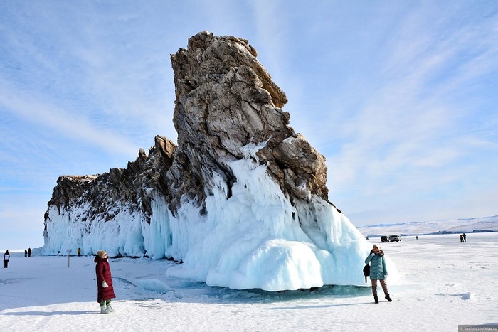 ������ ����. ����: ������ �������