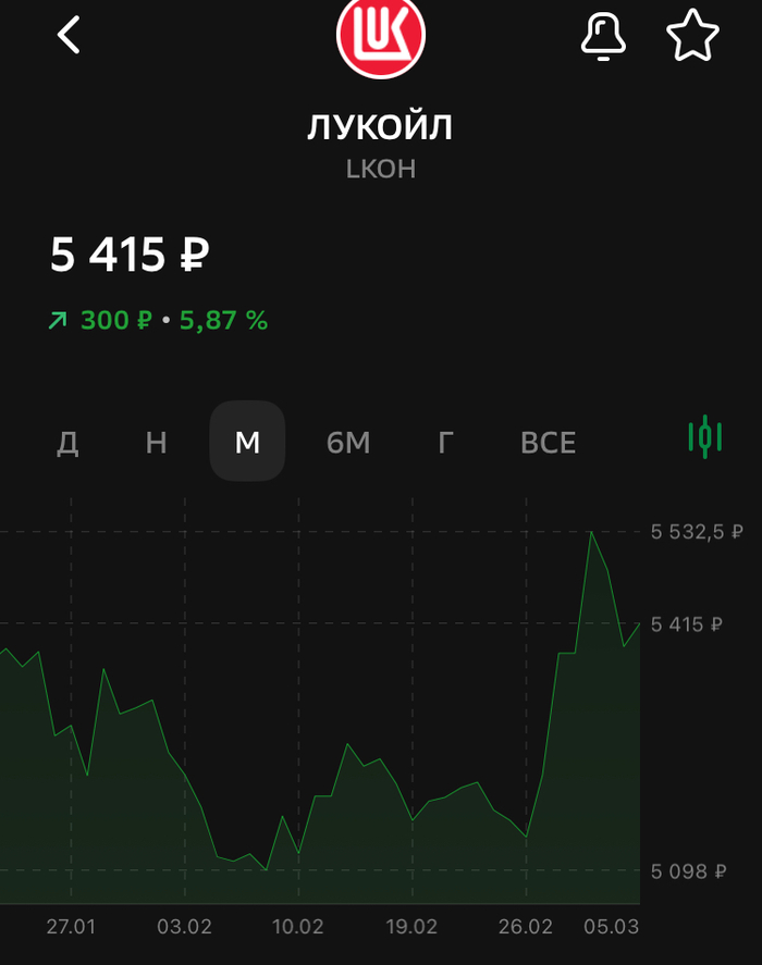 �������� �� ������ �������� ��������? ��� ����� ������� �� ��� �������?