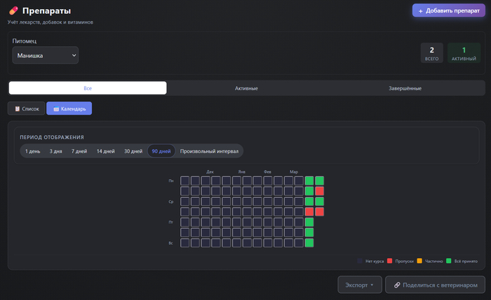 ��������� � �������� ������� ������ �� ����, ��� ������