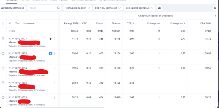 ������� ������ �������� ��������� ������� � ������ ������