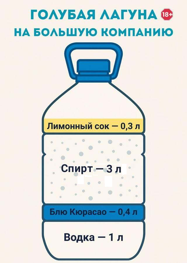 ����� �� ���� ���� ������� ��������