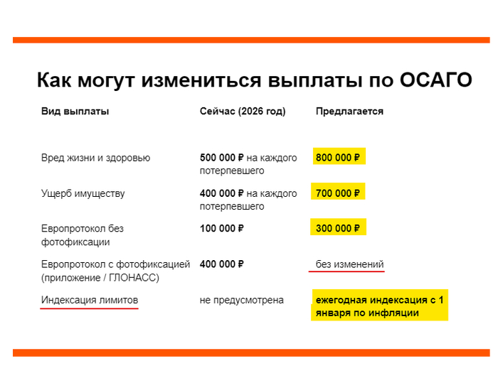 �� ����� ������� ���������. ������ ����� ���