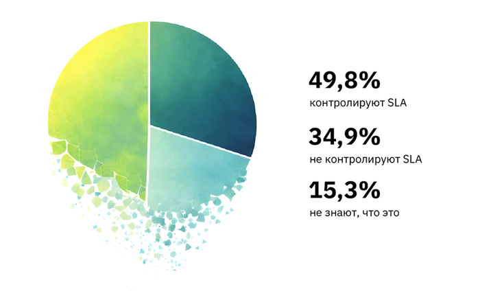 ��������: <a href="https://zakryta.ru/research-2026/" target="_blank" rel="nofollow noopener">������������ ���������� ������� ������. </a>