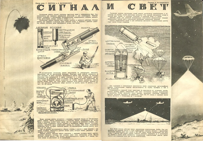 ���������� ������