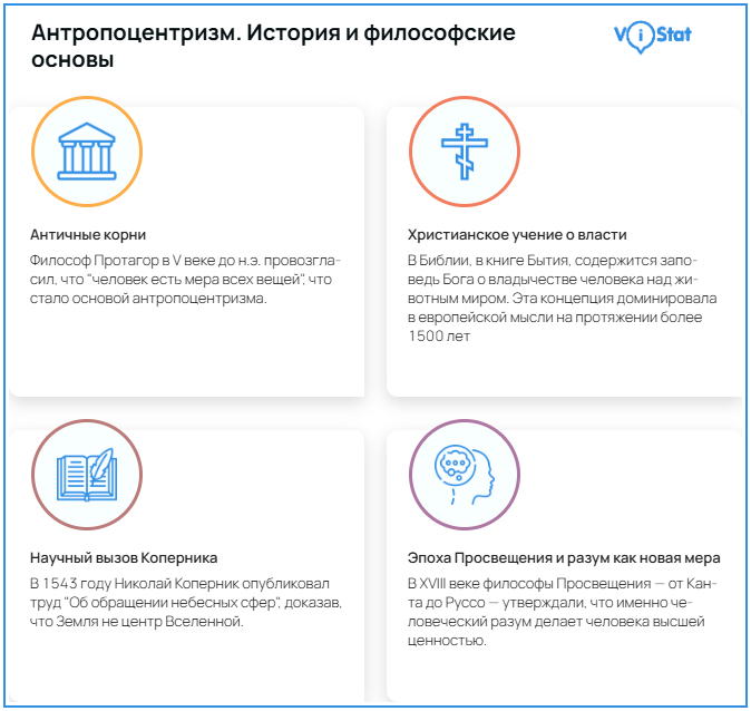 �����������: <!--noindex--><a href="https://pikabu.ru/story/god_2026y_i_marsianskie_khroniki_ryeya_bryedberi_13760976?u=https%3A%2F%2Fvistat.org&t=https%3A%2F%2Fvistat.org&h=8ea7af7179cda7481c3b44892eaea1ff2f061cde" title="https://vistat.org" target="_blank" rel="nofollow noopener">https://vistat.org</a><!--/noindex-->