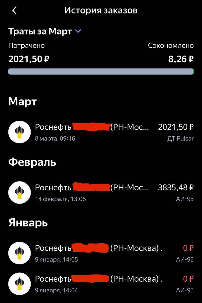 ������� ��������.